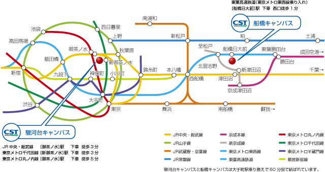 路線図